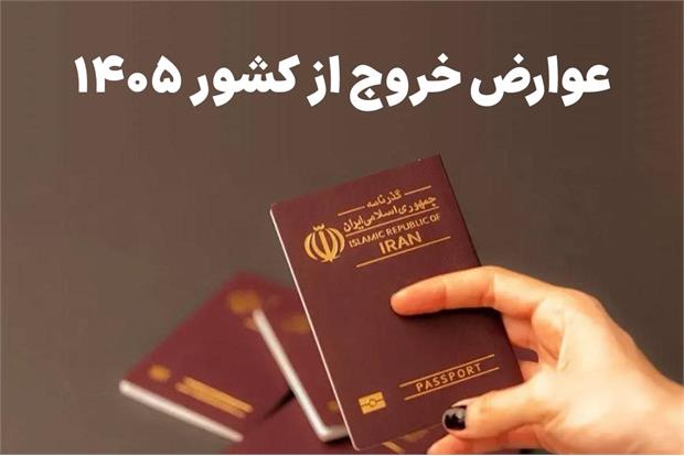 iran-travel-tax